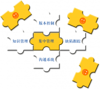 項目合同管理軟件有哪些？哪種好？