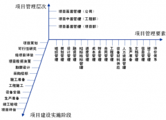 誰知道哪個(gè)進(jìn)銷存軟件好用？