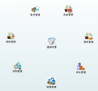 如何下載erp系統(tǒng)軟件？