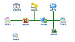 erp去哪里下載 ？