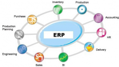 ERP軟件的開發(fā)工具有哪些？