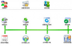 求一免費的適合貿(mào)易公司的ERP軟件！