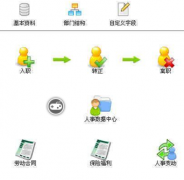 誰有計件工資軟件的破解版？