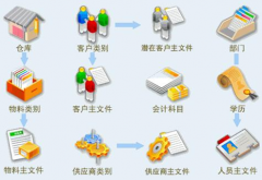 求財(cái)務(wù)軟件下載工資表，工資條免費(fèi)下載！