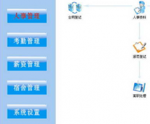 是否有長期免費(fèi)使用的人事檔案管理軟件？