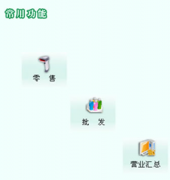 求免費銷售管理軟件要求可以備份的！