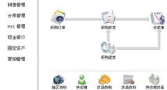 有什么手機軟件可以管理店鋪？