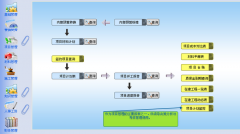 裝飾網(wǎng)站用什么后臺管理系統(tǒng)