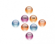 裝飾管理軟件哪家最好？