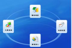 物業(yè)管理軟件多少錢？