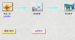 飾品銷售管理軟件有哪些？