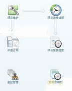 哪個(gè)免費(fèi)項(xiàng)目管理軟件好？