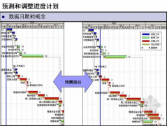 請(qǐng)問哪家公司可以提供項(xiàng)目管理軟件下載試用？