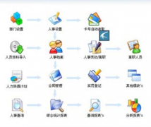 誰知道哪里有免費(fèi)人力資源管理軟件的網(wǎng)址？
