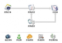 店鋪倉(cāng)庫(kù)管理軟件！