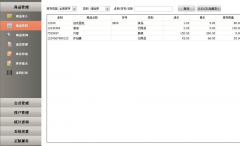 超市管理系統(tǒng)具體模塊！