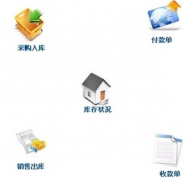 求超市管理軟件！