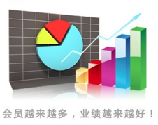 一般大型商場的數(shù)據(jù)管理中心都用什么軟件？