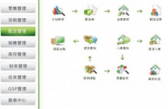 零售管理軟件有哪些是免費(fèi)的？