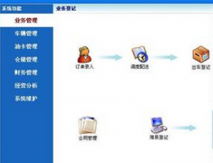 智能停車場管理系統(tǒng)和收費系統(tǒng)是什么區(qū)別？