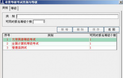 教學教務管理系統(tǒng)l軟件需要多少錢？