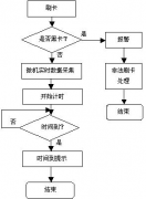 推薦個(gè)人圖書(shū)管理軟件？