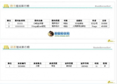 圖書(shū)管理軟件哪款最好用？？