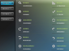 國際酒店管理系統(tǒng)有哪些？