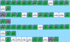 酒店客房管理系統(tǒng)需要哪些模塊？報(bào)表怎么做？