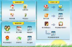 有做幼兒園管理軟件的嗎？