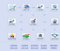 汽車配件銷售管理系統(tǒng)哪點的比較好？