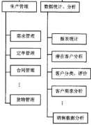 手機(jī)任務(wù)管理器下載 手機(jī)任務(wù)管理軟件！