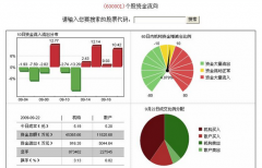 請(qǐng)問(wèn)大家： 外貿(mào)管理軟件是什么意思啊 ？