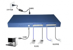 好用的電話管理軟件？