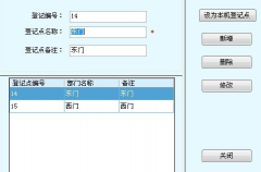 訪客管理系統(tǒng)是什么系統(tǒng)？