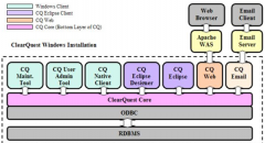 市場上有哪些小額貸款軟件？