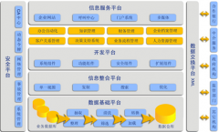 融資擔(dān)保是什么意思？