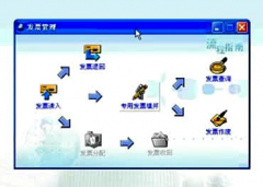 普通發(fā)票管理系統(tǒng)的登錄密碼忘了怎么辦？