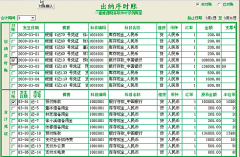 出納用的財(cái)務(wù)會(huì)計(jì)軟件有哪些？
