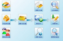 誰(shuí)給個(gè)眼鏡店資料管理軟件??？