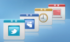 供應商管理系統(tǒng)有哪些流程？