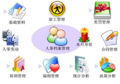 有關(guān)考勤管理操作軟件有哪些？