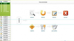 固定資產(chǎn)管理軟件破解版！