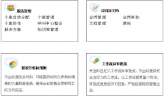 免費(fèi)crm的作用,有哪位高人知道？