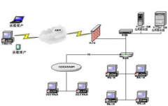 哪一些免費CRM系統(tǒng)適合中小企業(yè)使用的？