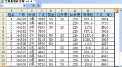 怎樣制作工資表表頭？