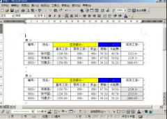 在excel軟件中如何制作工資條？