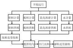 什么軟件可以管理工資，并且能夠打印工資條，最好可以批量打?。?>
            </a>
        </div>
        <h4 class=