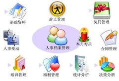 誰知道哪些品牌的門禁考勤系統(tǒng)比較好點(diǎn)？