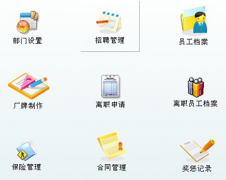 人力資源管理作用有哪些？